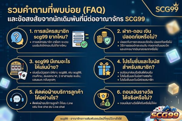 รวมคำถามที่พบบ่อย (FAQ) และข้อสงสัยจากนักเดิมพันที่มีต่ออาณาจักร scg99