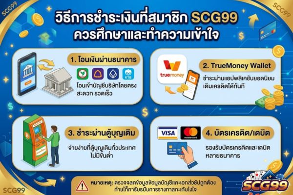 เจาะลึกช่องทางการชำระเงินที่สมาชิก scg99 ควรทราบ: คู่มือการทำธุรกรรมที่ง่ายและรวดเร็วที่สุด