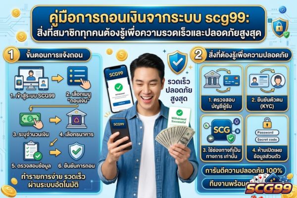 คู่มือการถอนเงินจากระบบ scg99: สิ่งที่สมาชิกทุกคนต้องรู้เพื่อความรวดเร็วและปลอดภัยสูงสุด